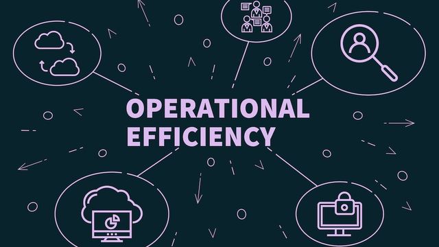 Operational Efficiency Formula